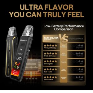 OXVA Xlim 3 Ultra Kit Oxva