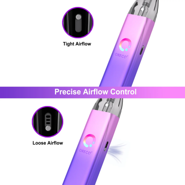 Oreco Model Y Pod Kit Oreco